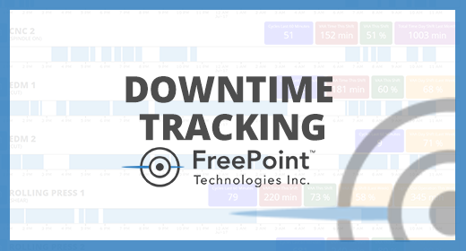 trackingtime downgrade trackingtime downgrade